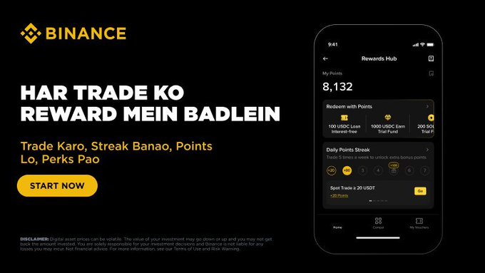 A Binance advertisement in Urdu/Hindi promotes their Rewards Hub program, featuring a mobile app screenshot displaying 8,132 My Points along with options to redeem rewards like USDC loans, USD1, and SOL, and tasks such as a "Spot Trade ≥ 20 USDT" challenge, with a yellow "START NOW" call-to-action button.
