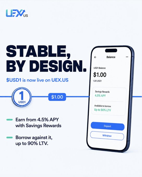 A promotional graphic for UEX.US displaying 'STABLE, BY DESIGN' and '$USD1 is now live on UEX.US,' featuring a mobile interface showing a USD1 balance with 4.5% APY savings rewards.