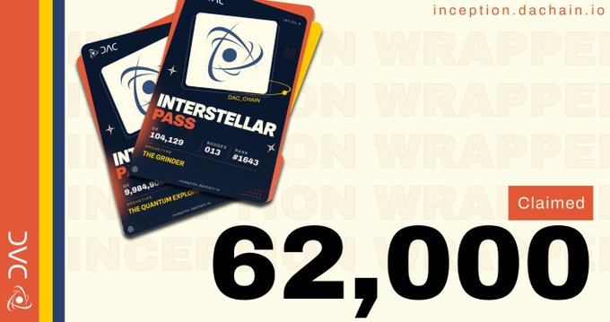 The image displays "62,000 Claimed" in bold text alongside a stack of "Interstellar Pass" NFT cards from DAC Chain, visually representing the milestone mentioned in the post about over 62,000 people claiming their pass for the quantum-ready DAC blockchain.