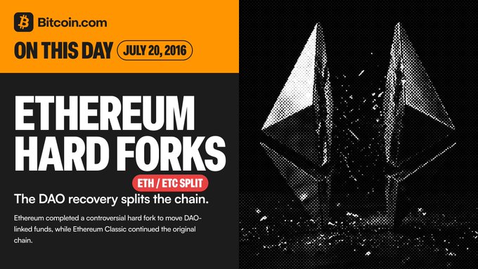 A Bitcoin.com historical graphic for July 20, 2016 announcing "ETHEREUM HARD FORKS" with an ETH/ETC split and an explanation of The DAO recovery splitting the chain into Ethereum and Ethereum Classic.