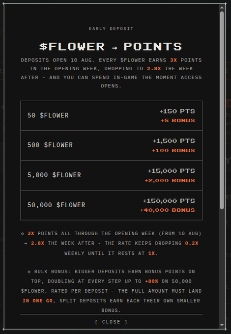 A dark-themed announcement graphic titled '$FLOWER → POINTS' detailing an early deposit system, showing reward tiers (50 to 50,000 $FLOWER) with point bonuses, and explaining a decay rate that drops to 2.8X the week after.