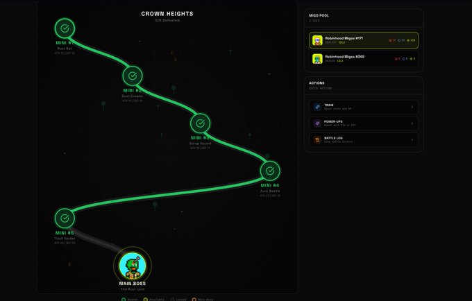 A game interface displays a level select screen for 'CROWN HEIGHTS' featuring a green path connecting levels with skull icons, alongside 'MEGA POOL' and 'ACTIONS' panels for training and battling.