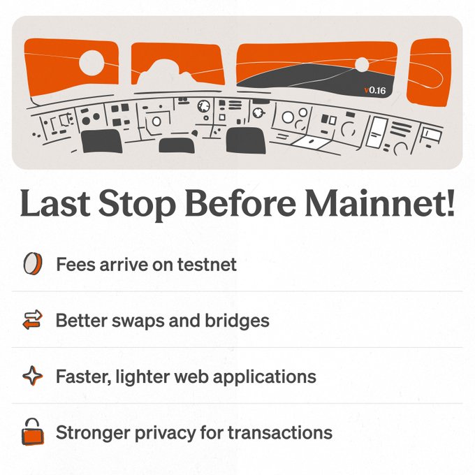 A promotional graphic titled 'Last Stop Before Mainnet!' featuring a cockpit illustration with 'v 0.16' visible, listing features including fees on testnet, better swaps and bridges, faster web applications, and stronger transaction privacy.