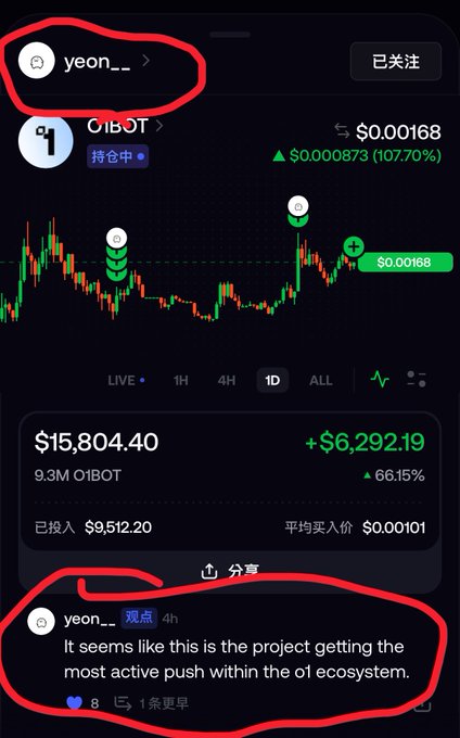 A screenshot of a cryptocurrency trading app showing a chart for 'OIBOT' at $0.00168 with a 107.70% increase, highlighting the username 'yeon__' and a comment stating 'It seems like this is the project getting the most active push within the 01 ecosystem.'