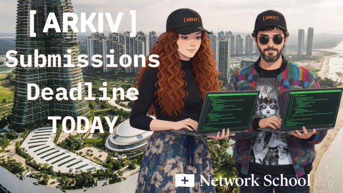 The image features a couple of people, one woman with long red hair wearing a black hat and holding a laptop while another man with sunglasses also holding a laptop. The text " Deadline Today" is written above them, indicating that they have completed their work for today's challenge and are ready to submit it before the next day begins.

The image also includes a city skyline in the background, suggesting an urban setting or location where the event took place.