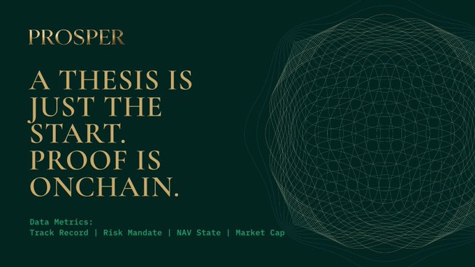 A dark green graphic with gold text reading 'PROSPER' and 'A THESIS IS JUST THE START. PROOF IS ONCHAIN,' listing Data Metrics: Track Record, Risk Mandate, NAV State, and Market Cap, alongside a geometric wireframe sphere.