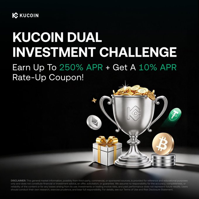 Promotional banner for KuCoin's Dual Investment Challenge offering up to 250% APR plus a 10% APR Rate-Up Coupon, featuring a trophy filled with gold coins alongside Bitcoin and Ethereum symbols.