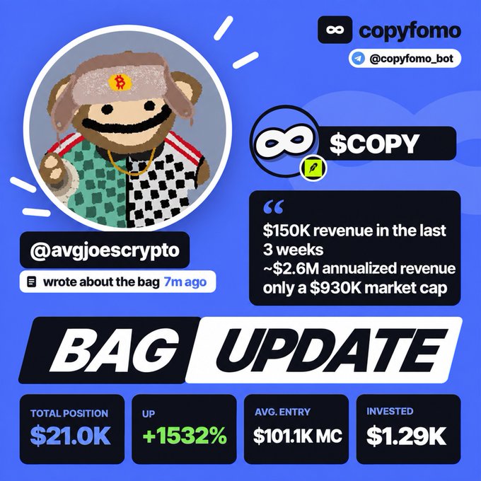 An update on the 'BAG' cryptocurrency shows a +1532% gain with a $21.0K total position and a $101.1K MC average entry, credited to @avgjoescrypto via copyfomo.
