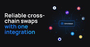 A dark-themed graphic with the text 'Reliable cross-chain swaps with one integration' featuring the Omniston logo connected to various cryptocurrency coin icons.