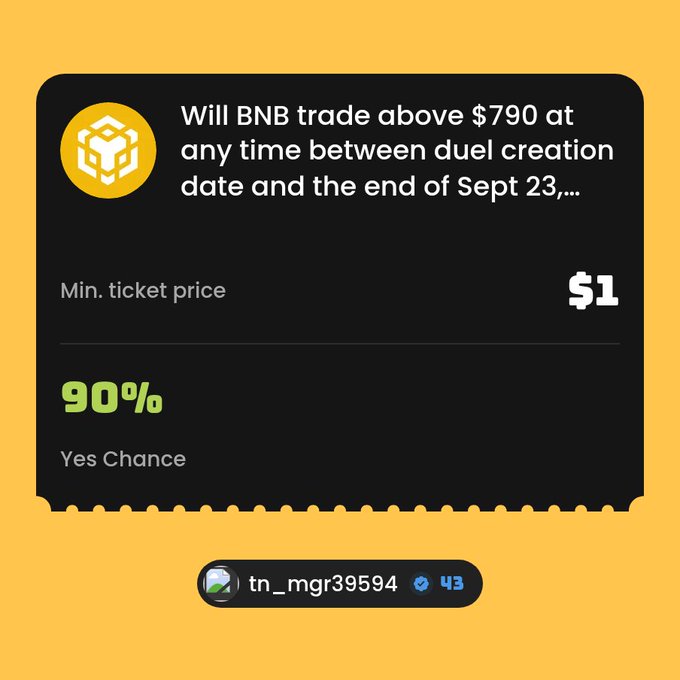 A prediction market graphic asks 'Will BNB trade above $790 at any time between duel creation date and the end of Sept 23' showing a 90% Yes Chance and $1 minimum ticket price.