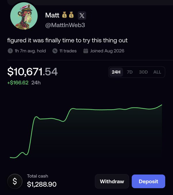 A screenshot of @MattInWeb3's Twitter profile showcasing a trading dashboard with $10,671.54 in value (+$166.62 in 24h), a green upward trending chart, and an 11-trade average hold time of 1 hour 7 minutes—visually supporting his announcement of trying out the @FOMO platform and offering a $250 giveaway to celebrate.