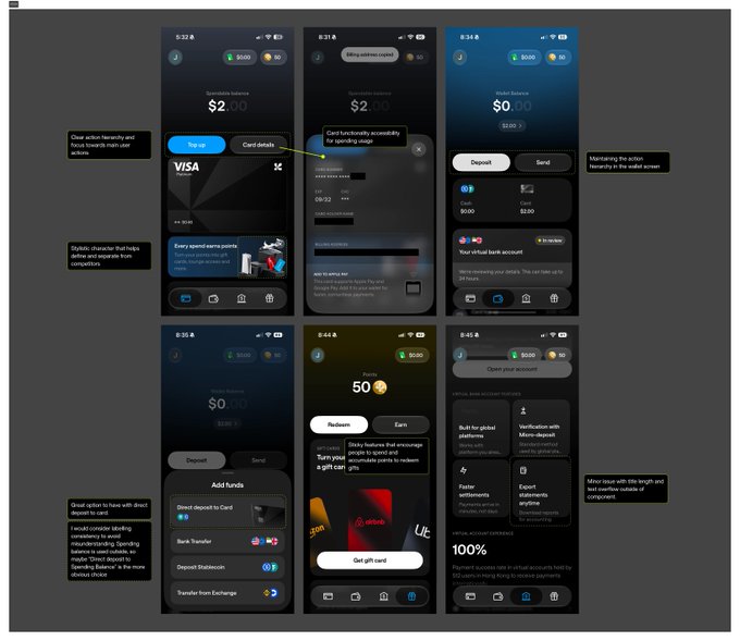 Six mobile app interface screens for a banking/financial service, annotated with descriptive notes about UI features, including "$2.00", "$0.00", and "50 Points".