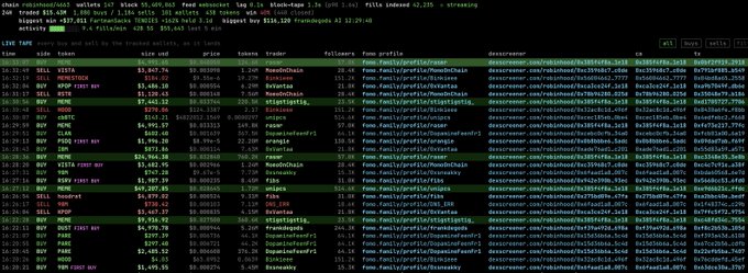A screenshot of the updated FOMO terminal shows top FOMO traders, buy/sell filtering, and sortable columns for time, side, ticker, token, price, and followers. It displays tickers such as SELL, STYX, BTF, FART, and ANON, alongside trader names and contract addresses, illustrating the newly added tracking and copy-address features.