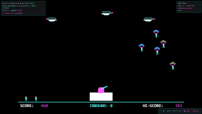 The image shows an old video game called Sabotage, which was popular among kids during their childhood. The game features a character named @1rootSV who is known for his stealthy abilities and love for playing with others. In this particular version of the game, players are required to use a tank as their primary weapon while navigating through various obstacles. The image also includes text that reads "Focus on what is in the image and how it relates to the post".