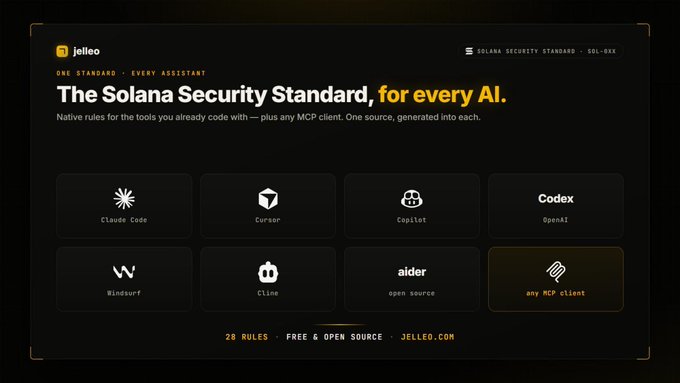 The image features a computer screen displaying an advertisement for the Solana Security Standard, highlighting its reliability in ensuring secure coding practices using the MQT protocol. The text on the screen reads "proof that things on Solana ship with a speed of light Solana Security Standard is built to make sure your code is safe when you cook." This implies that the platform was specifically designed and created for developers who need to ensure their code's security while working in various environments, such as those that deal with cryptocurrency or require fast data transfer speeds.