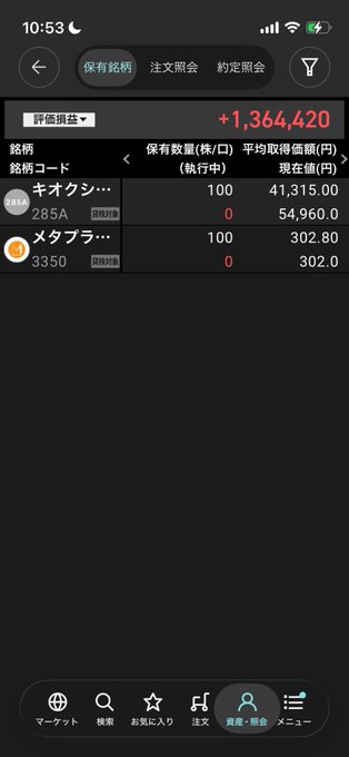 The image shows a Japanese stock portfolio app displaying a total profit of +1,364,420 yen, featuring two holdings: Kiyo Kusuri (285A) with 100 shares at 41,315 yen average cost, and MetaPlanet (3350) with 100 shares at 302.8 yen average cost.

The post captures a self-deprecating humor as the portfolio reveals a mix of typical meme/joke holdings (MetaPlanet being a popular Japanese meme stock) alongside a pharma company, with the large profit figure contrasting comically with the poster calling themselves "dumb."