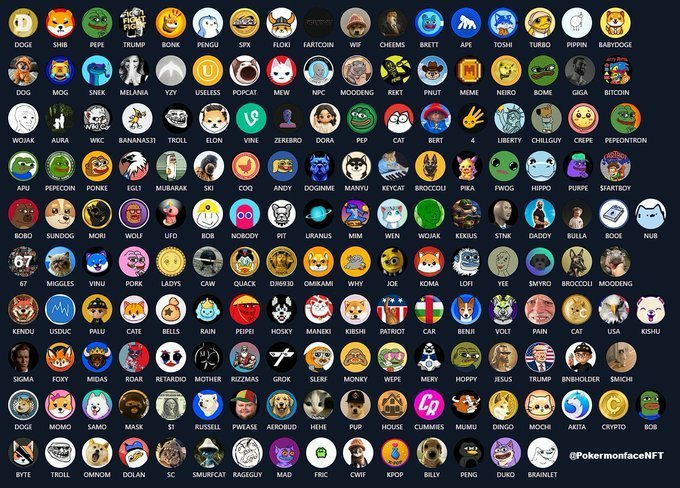A grid displaying numerous colorful cryptocurrency meme token icons labeled with names like DOGE, SHIB, PEPE, FLOKI, and others, watermarked @PokermonfaceNFT.