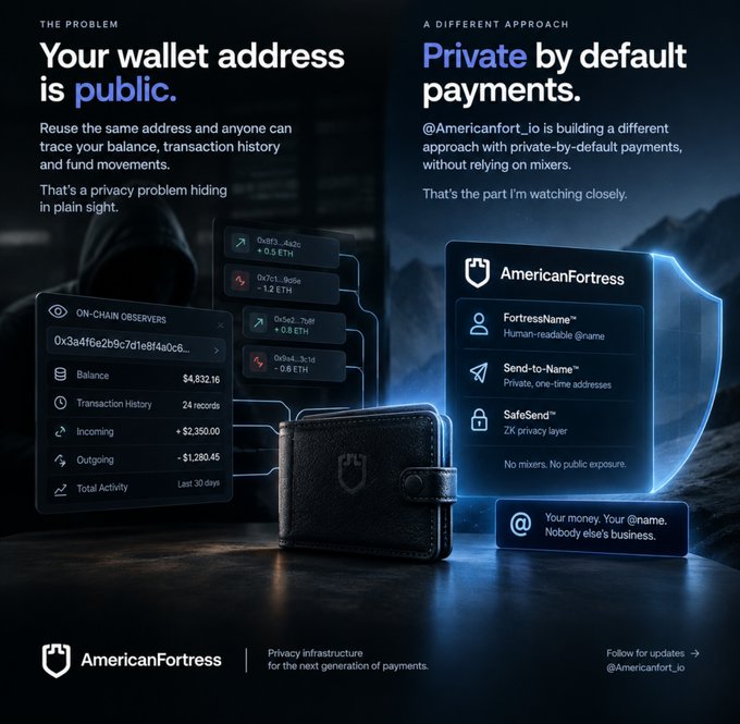 An advertisement for AmericanFortress (.io) highlighting privacy features including 'FortressName', 'Send-to-Name', and 'SafeSend' ZK privacy layer.