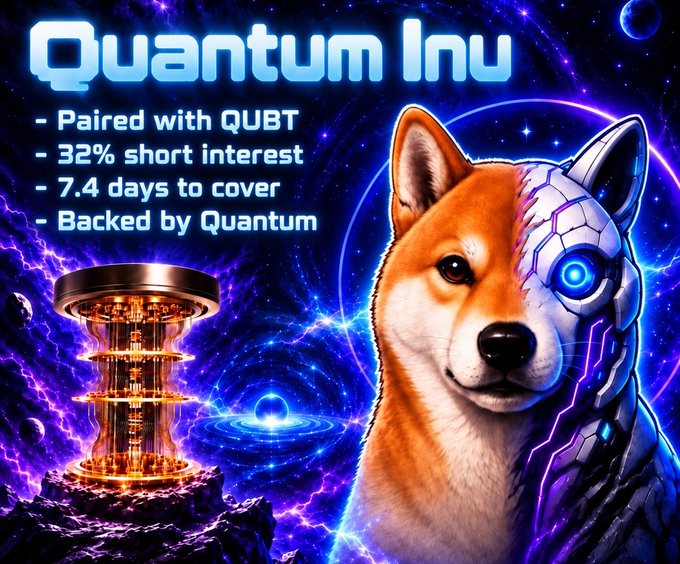 A promotional image for 'Quantum Inu' featuring a Shiba Inu dog with a robotic half-face, alongside text: 'Paired with QUBT', '32% short interest', '7.4 days to cover', and 'Backed by Quantum'.