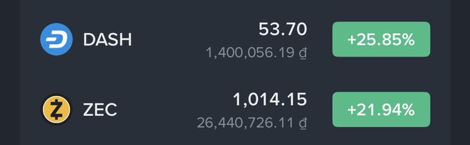 A cryptocurrency price ticker showing DASH at 53.70 (with a +25.85% gain in green) and ZEC at 1,014.15 (with a +21.94% gain in green).