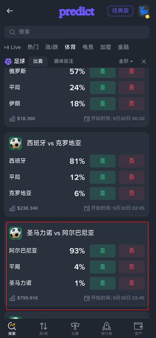 A mobile app called 'predict' displays football match predictions, highlighting a 93% likelihood for Albania over San Marino in their upcoming match.