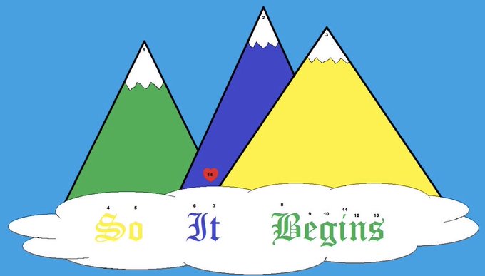 Three colorful mountain peaks (green, blue, and yellow) rise behind a white cloud displaying the text "So It Begins" in yellow, blue, and green Gothic script, with small numbers visible above each word. A small red circle sits at the base of the central blue peak, visually reinforcing the dramatic "XRP $2,000" price target proclamation with imagery suggesting an epic, monumental rise ahead.