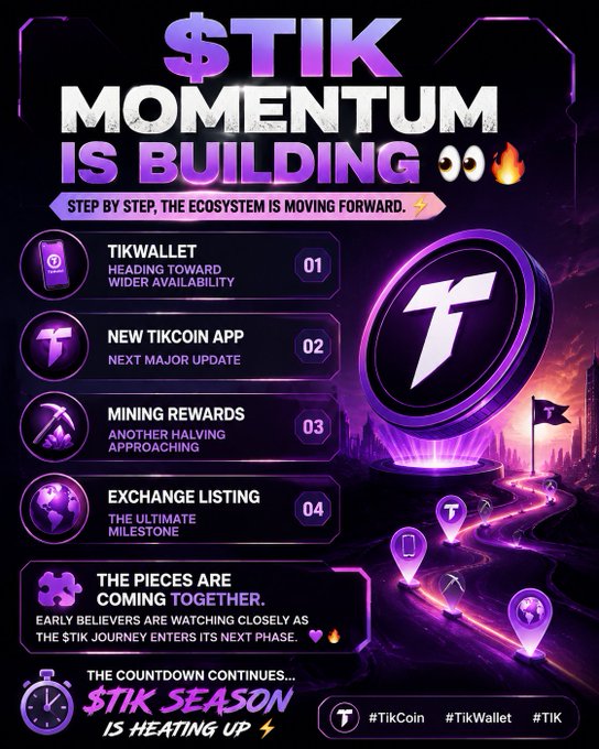 A futuristic purple-themed infographic titled "$TIK MOMENTUM IS BUILDING" outlines four key ecosystem milestones—TikWallet expansion, TikCoin App update, mining rewards halving, and exchange listing—with icons of a wallet, app, pickaxe, and globe numbered 01-04, alongside a glowing $TIK coin graphic, visually reinforcing the post's message that "the pieces are coming together" as $TIK Season heats up.