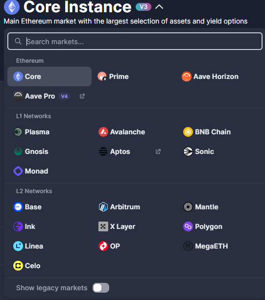 The image shows Aave V3's "Core Instance" interface, displaying a list of supported networks including Ethereum (Core, Prime, Aave Horizon, Aave Pro), L1 Networks (Plasma, Avalanche, BNB Chain, Gnosis, Aptos, Sonic, Monad), and L2 Networks (Base, Arbitrum, Mantle, Ink, X Layer, Polygon, Linea, OP, MegaETH, Celo). 

The image relates to the post by highlighting Aave's broad multi-chain presence on V3, contextualizing the scale of its recent decision to wind down deployments on Scroll, zkSync, Sonic, Metis, Soneium, and Aptos—several of which (Sonic, Aptos) appear in this interface.