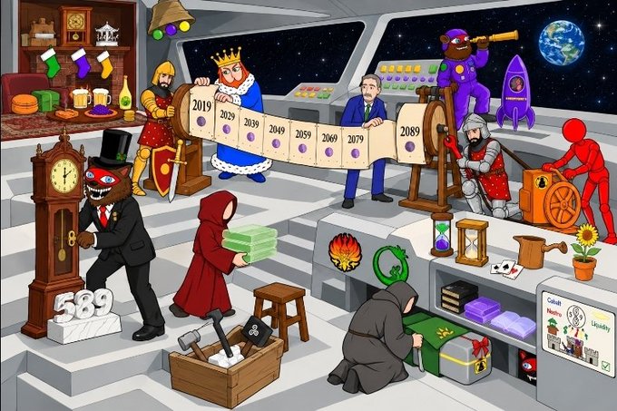 A surreal “time machine” collage shows figures—including a king, astronaut, knight, and red silhouettes—working around a calendar timeline labeled from 2019 through 2089, alongside rockets, a telescope, Earth in space, XRP/XRPL imagery, and the number “589.” It visually supports the post’s “MOONPAY LOOKS TO 2089” message by suggesting a future departure date, while adding the tags “$XRP,” “#XRPL,” and “$BEAR.”