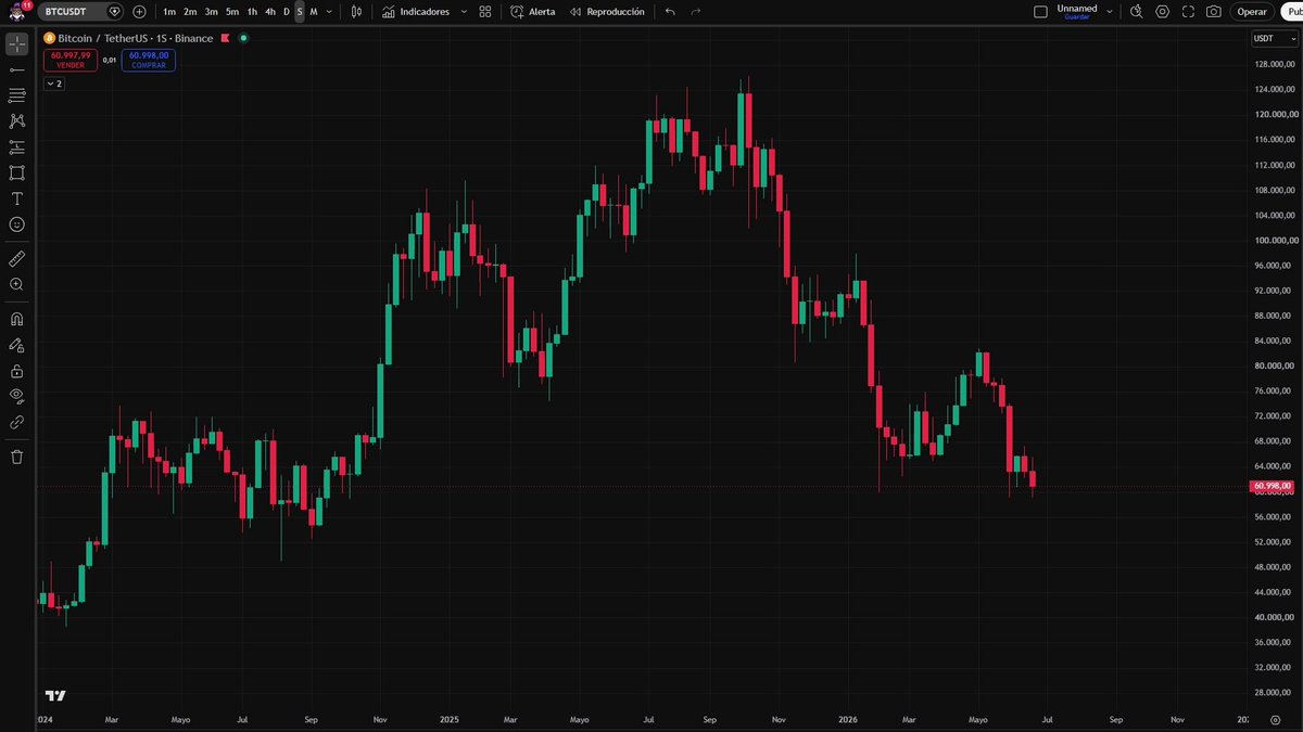 The image features a screenshot of a stock trading dashboard displaying an upward trend for Bitcoin over the past year, as well as other financial data. The Bitcoin's four-hour chart shows that it has been consistently increasing, indicating favorable market conditions or positive news about the cryptocurrency. The chart is set against a black background with red and green lines representing the fluctuating Bitcoin value and daily changes in price. This information highlights how Bitcoin prices have been climbing over time, which can be an indicator of its success or growth potential within the stock market.