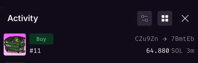 A dark-themed NFT marketplace activity panel shows a legendary "Dumpstr" NFT (item #11) being bought for 64.880 SOL by user 7BmtEb from seller CZu9Zn, just 3 minutes ago—aligning with the post highlighting this recent sale nearing 65 SOL (~$5,300).
