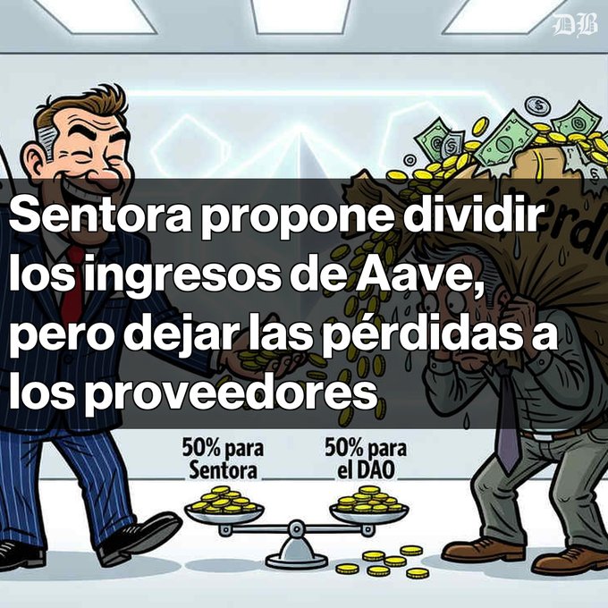 Image: A cartoon illustration depicting two men - one well-dressed executive and one struggling with a heavy sack of money - with a scale showing '50% para Sentora' and '50% para el DAO', with text overlay reading 'Sentora propone dividir los ingresos de Aave, pero dejar las pérdidas a los proveedores'.