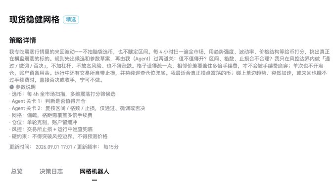 A Chinese trading strategy document titled '现货稳健网格' (Spot Stable Grid) describes parameters for automated market trading, including currency pairs like 镑日 (GBP/JPY), and notes an update time of 2026.09.01 17:01.