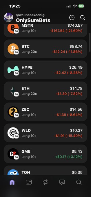 The image shows a smartphone screen displaying several options or lists, with some numbers associated with each item. The main focus of the image seems to be related to a cryptocurrency market analysis or trading app. It appears that the user may have questions about these options on the screen and is seeking information from the source provided in the caption above.