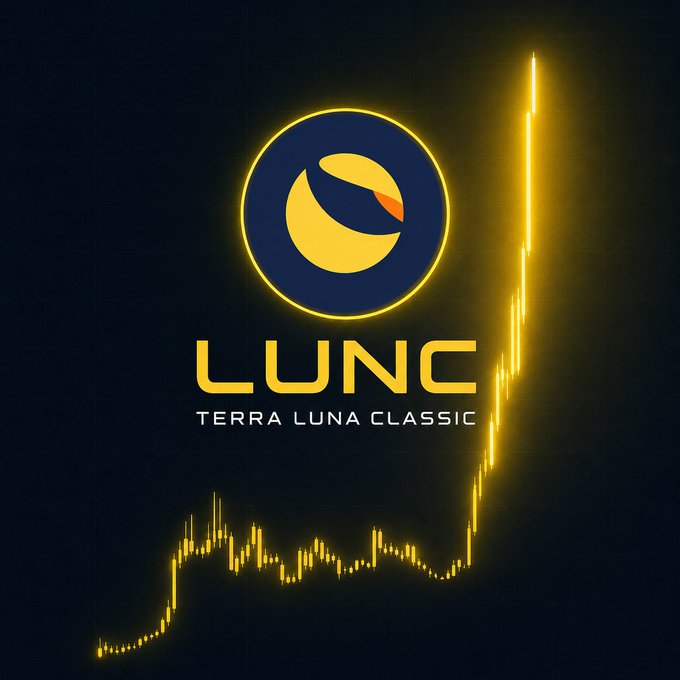 A glowing yellow candlestick chart rises sharply against a dark background, featuring the Terra Luna Classic (LUNC) logo and the text "LUNC - TERRA LUNA CLASSIC," visually reinforcing the post's bullish call to "SEND IT $LUNC #LUNC" by emphasizing dramatic upward price momentum.