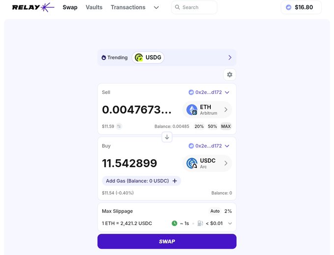 A Relay swap interface showing a trade of 0.0047673 ETH (Arbitrum) for 11.542899 USDC (Arc), with a swap rate of 1 ETH = 2,421.2 USDC, illustrating an alternative cross-chain method to bridge USDC into Arc beyond the official Circle bridge.