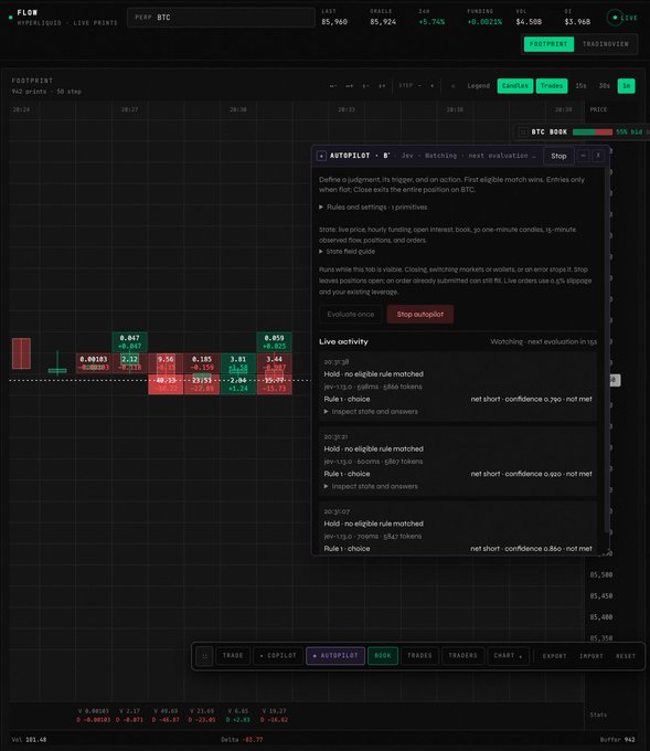 A dark-themed financial trading interface titled 'FLOW HYPERLIQUID - LIVE PRINTS' displaying BTC perpetual contract data with an 'AUTOPILOT' panel showing trading configuration for scalping longs and shorts, alongside live activity entries for 00:01:13, 00:01:08, and 00:01:07.