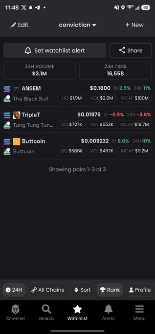 A mobile watchlist view showing 'conviction' pairs with ANSEM ($0.1800), TripleT ($0.01976), and Buttcoin ($0.009232) with $3.1M 24H volume.