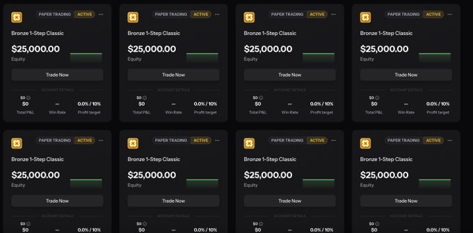 A screenshot displaying a grid of eight identical 'Bronze 1-Step Classic' paper trading accounts, each showing $25,000.00 equity and a 'Trade Now' button.