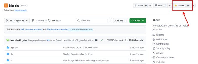 A GitHub repository page for 'bitcoin' (forked from bitcoin/bitcoin) showing a highlighted 'Starred 750' indicator with a red arrow pointing to it, alongside file directories including '.github' and '.tx'.