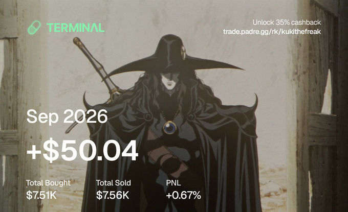 A Terminal trading summary card featuring an anime character in dark robes and a wide-brimmed hat, showing September 2026 results with '+$50.04' profit and a 0.67% gain.