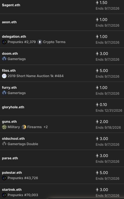 A screenshot of an ENS domain auction listing showing various .eth names like $agent.eth, aeon.eth, delegation.eth, and doom.eth with prices ranging from 0.10 to 5.00 ETH.