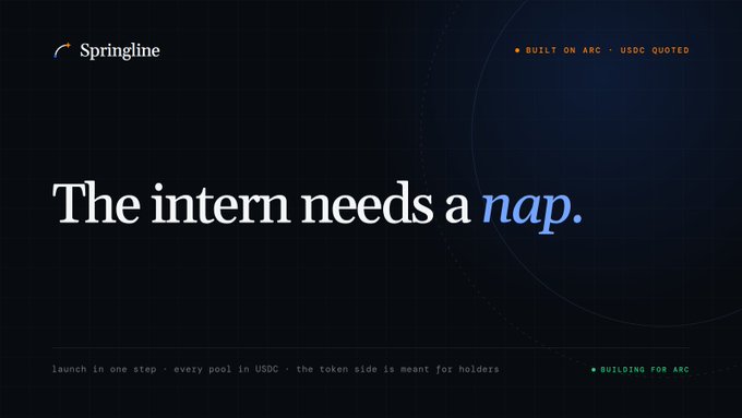 A dark-themed promotional banner for "Springline" displaying the headline "The intern needs a nap." with subtitle text reading "launch in one step · every pool in USDC · the token side is meant for holders" and a "BUILT ON ARC · USDC QUOTED" badge.