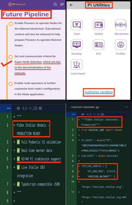 The image is a four-panel collage highlighting Pi Network's DEX development ecosystem: the "Future Pipeline" panel outlines upcoming milestones like enabling Pioneers to operate Mainnet Nodes and finalizing Super Node Selection criteria for decentralization, the "Pi Utilities" panel showcases dApp features (Chat, Wallet, Blockchain, Develop, KYC, Profiles, Launchpad), and two code snippets confirm "PiDex Stellar Models - PRODUCTION READY" with "$314K Pi stablecoin support," "$PI_USD_PEG: 314159" in `stellar/constant.py`, and horizon.mainnetnet integration—supporting the post's message that Pi DEX is backed by a full ecosystem of utilities, supernodes, tokenization, and liquidity infrastructure beyond just an exchange.