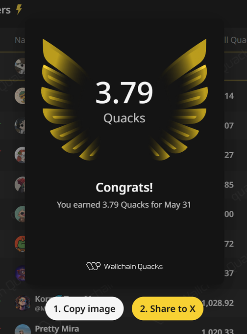 The image shows a phone screen displaying a congratulatory message for someone who has earned 3.79 Quacks by participating in an online game or challenge. The message also includes instructions on how to share the achievement with others, as well as a link to the original post where more information about the Quacks leaderboard can be found.