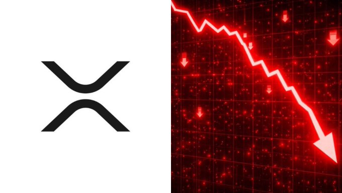 A graphic showing the black XRP logo on the left next to a red downward-trending chart with arrows, indicating a price decline for XRP cryptocurrency.