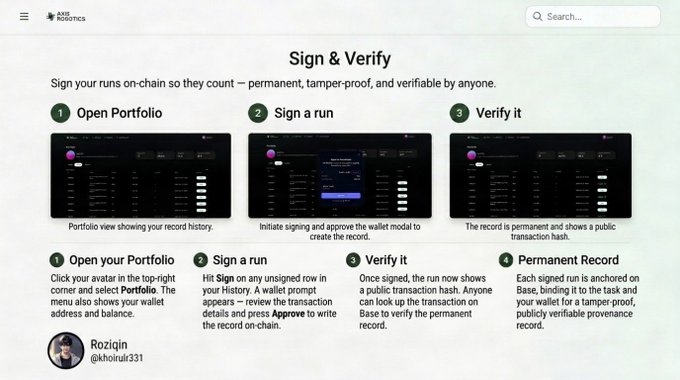 A tutorial-style graphic from Axis Robotics titled "Sign & Verify" illustrates a four-step process for permanently recording activity on-chain by opening Portfolio, signing a run via wallet transaction, verifying the public transaction hash, and producing a tamper-proof record. The post emphasizes that skipping the on-chain signing step leaves runs as unsigned submissions that don't count toward Epoch Points or referral multipliers.