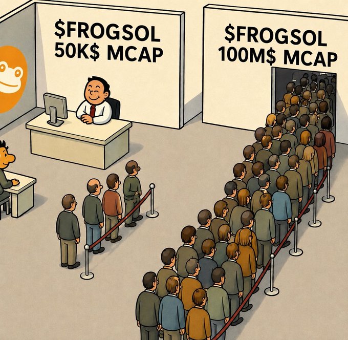 A cartoon illustration depicts two lines of people waiting to enter separate "$FROGSOL" booths—one labeled "50K$ MCAP" with a short queue and a bored attendant, the other labeled "100M$ MCAP" with a massive crowd—visually contrasting the early-entry opportunity versus the hype-driven FOMO once the meme coin has already pumped, matching the post's urgent "buy the dip" pitch for $FROGSOL.