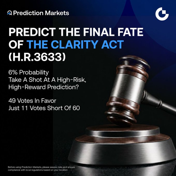 A promotional graphic for Prediction Markets featuring a wooden gavel, with text reading 'PREDICT THE FINAL FATE OF THE CLARITY ACT (H.R.3633)' along with details about a 6% probability and 49 votes in favor.