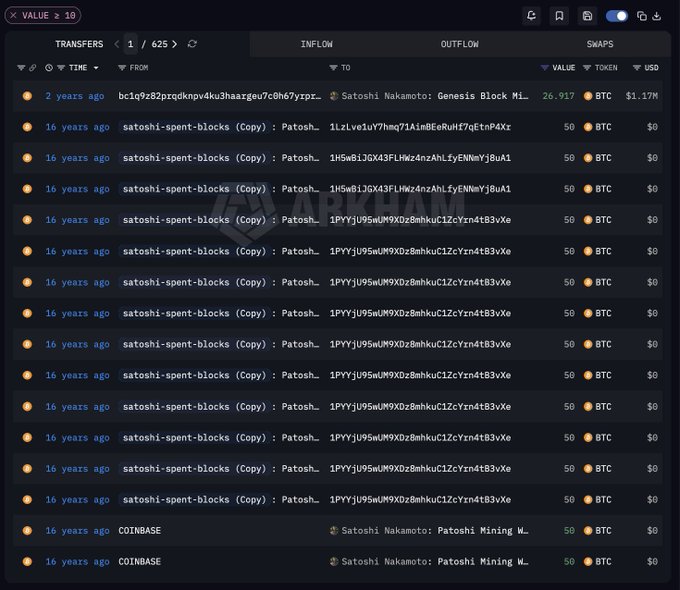 A blockchain explorer interface displays a list of Bitcoin transfers, with entries including 'Satoshi Nakamoto: Genesis Block Mi...', 'satoshi-spent-blocks (Copy): Patosh...', and 'COINBASE', all dated 16 years ago with 50 BTC amounts.